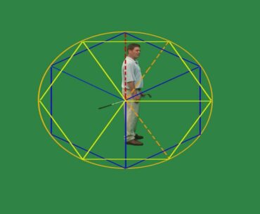 Golf Posture   Get Set Up Correctly