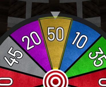 Netball - Points Wheel