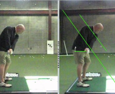 Importance of Camera Position in Golf Swing Video Analysis
