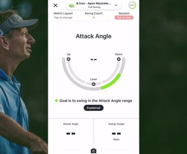 Golf - Ball Striking Layout