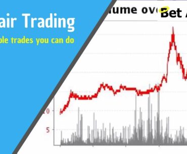 Betfair Exchange : Two EASY trading tips that anybody can do on bet angel