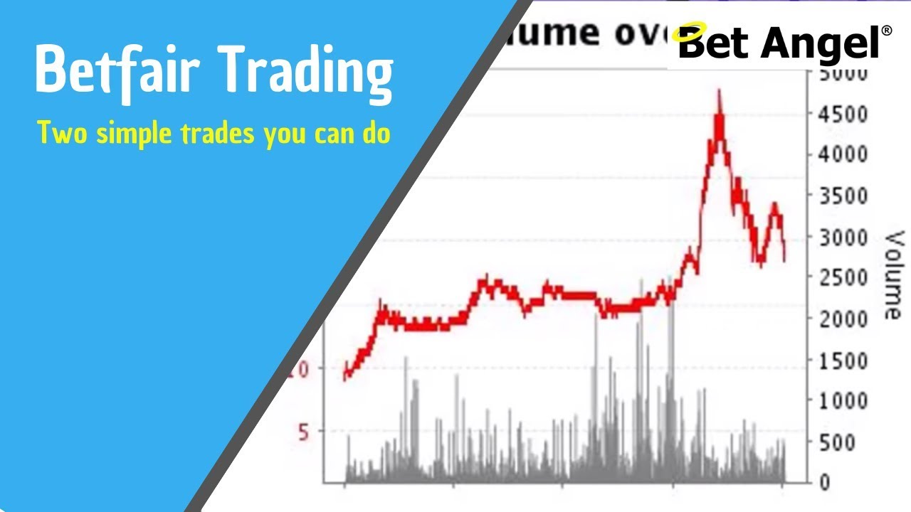 Betfair Exchange : Two EASY trading tips that anybody can do on bet angel Betfair Exchange : Two EASY trading tips that anybody can do on bet angel