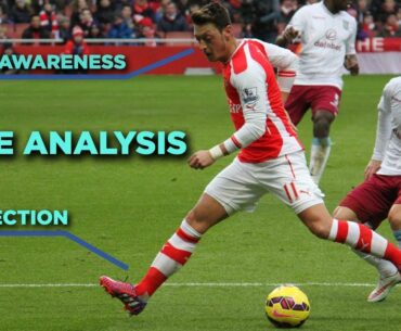 HOW TO ANALYSE A FOOTBALL MATCH
