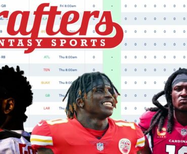 Another Three Team Best Ball Draft on DRAFTERS