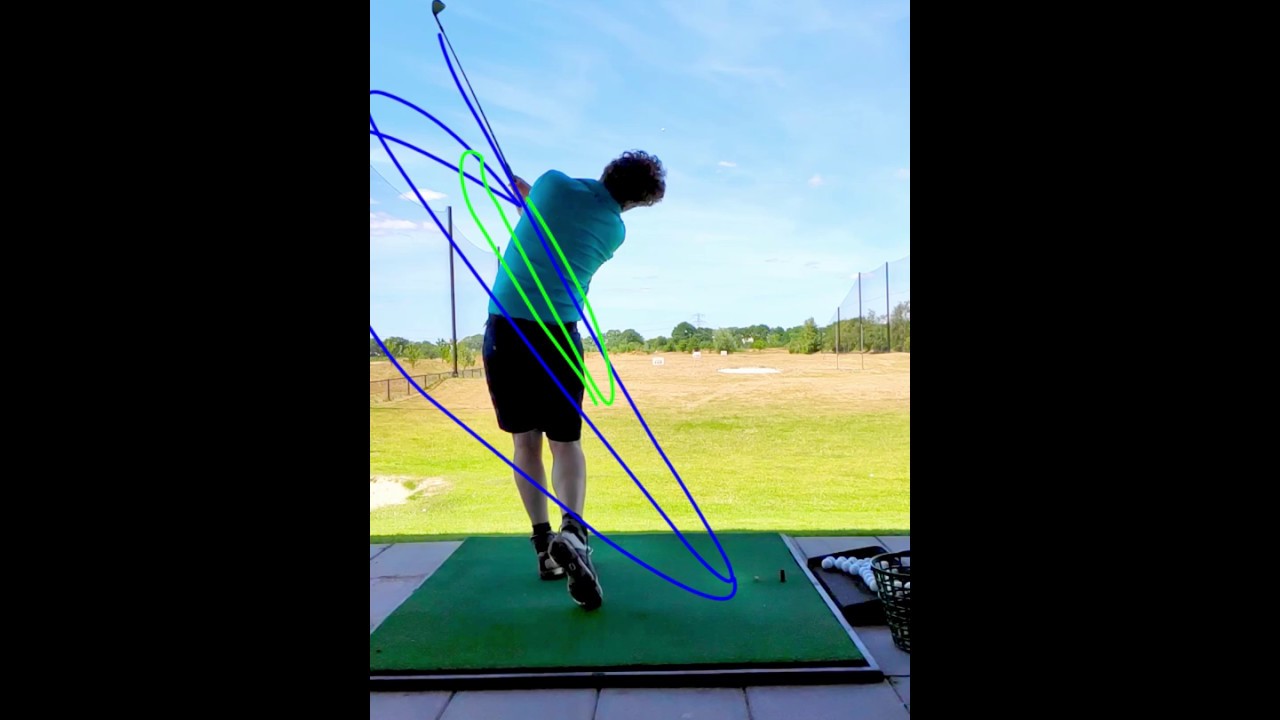New motion in golf swing club path, hand path FOGOLF FOLLOW GOLF