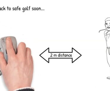 #BackToGolf with GolfOnline and Big Max