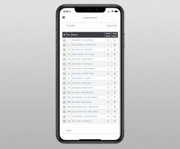Contactless Solutions - USGA Premium