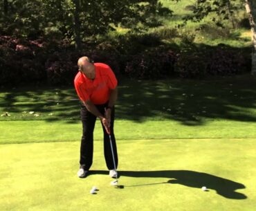 TaylorMade Golf | Counterbalance Putters for Stroke Stability