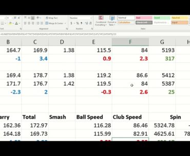 InHome Golf Tests Uneekor's EyeXO