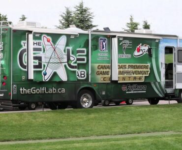 The Golf Lab Goes Big Picture