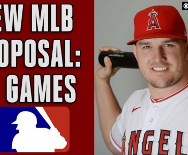 MLB's Latest Proposal to The Players | "Owners want the players to be the bad guys here."
