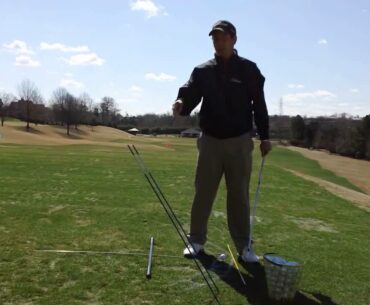 The Golf Swing Takeaway