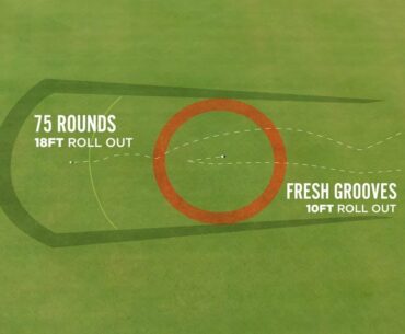 Vokey Groove Wear & Spin Performance