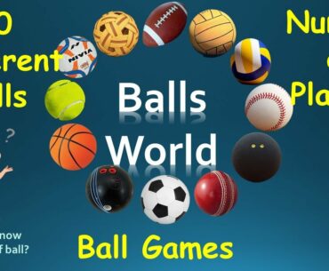 Different types of balls|indoor and outdoor game balls|Balls World |players in ball game-Kids Entry.