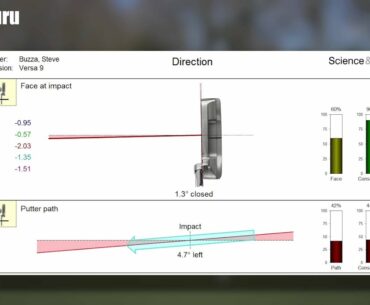 Odyssey Works Versa 9 Putter