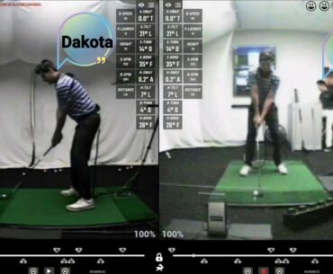 Take part in golf equipment product testing with Lee