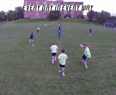 Position Specific Centre Back Agility