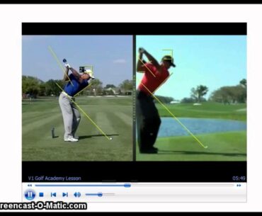Tiger Woods Golf Swing Analysis November 2011