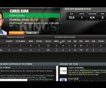 DFS GOLF: PGA DRAFTKINGS LINEUP (GOLF IS BACK!)