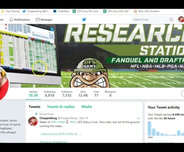 NHL DFS Diary Dec 21 Hockey Advice Tips Strategy