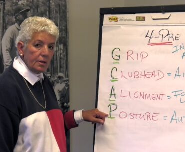 Perfect Golf Posture with G-CAP