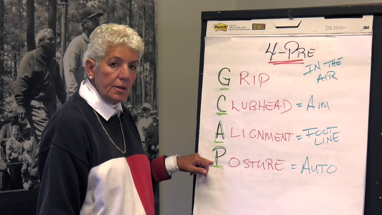 Perfect Golf Posture with G-CAP Perfect Golf Posture with G-CAP