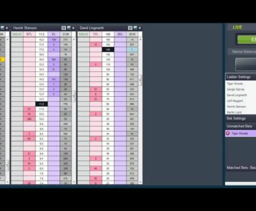 players golf lay tiger woods easy profit