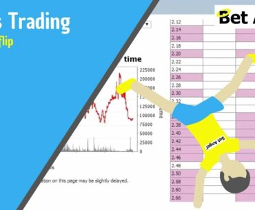 Betfair trading strategies - Tennis - The back flip
