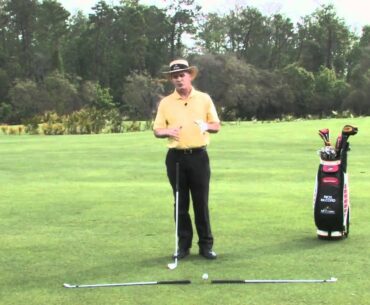 Correct golf swing path of Tiger Woods and other Pros