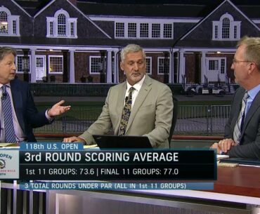 Is the USGA Qualified to Run the U.S. Open Anymore?