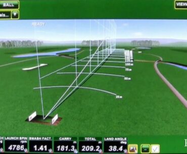 Adams Pro Black Hybrid - Trackman Data