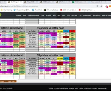 DFS Army MLB 2019 Tool Tutorial Strategy (Coaching Picks)