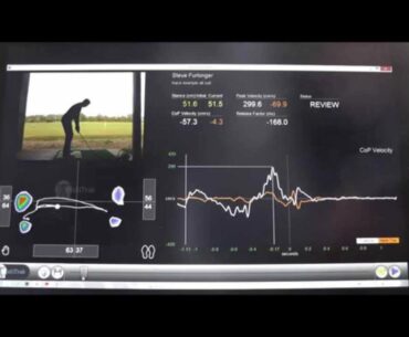 Address Position & Posture. How to Transfer Weight (Pressure) in the Golf Swing #COPMADESIMPLE