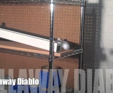 Great Golf Ball Tester
