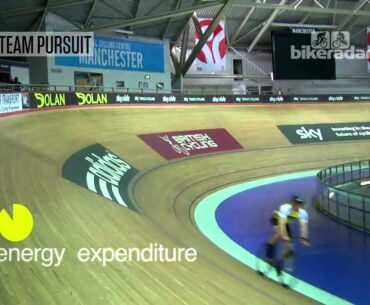 Team Pursuit: Olympic Cycling Event Guides