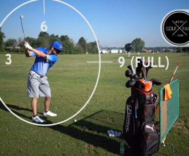 How To's - DISTANCE CONTROL WITH IRONS