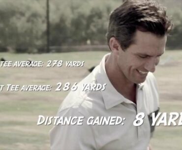 Consistent Tee Challenge