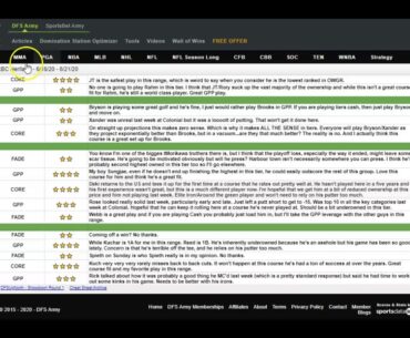 PGA DFS RBC Heritage Strategy Tiers Talk