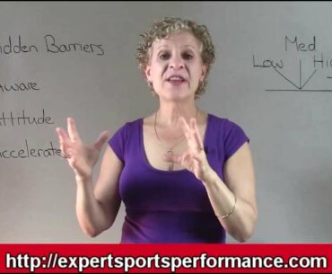 Mental Toughness Helps Athletes Improve Sports Performance