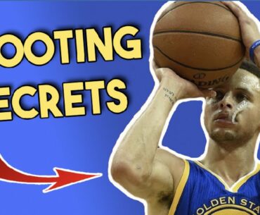 Steph Curry Basketball Shooting Form Breakdown | How To Shoot Like Stephen Curry
