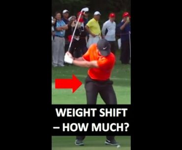 Weight Shift - How much does your golf swing require?