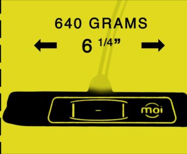 L2 Putters and M.O.I. explained