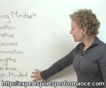 How to Create Your Winning Mindset