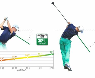 Main issue that held my swing back turn v tilt #golfers #swing