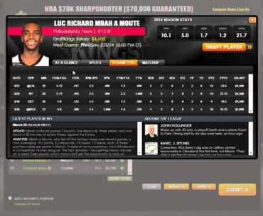 Draftkings Daily Fantasy Basketball Tuesday NBA Preview