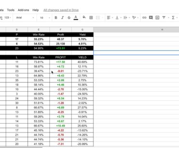 Secret Betting Forums coming + today's bet