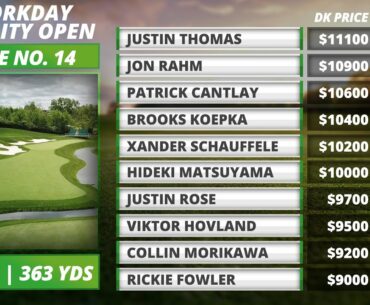 Fantasy Golf Picks - 2020 Workday Charity Open Picks, Final Card, DraftKings Update & Weather Spilts