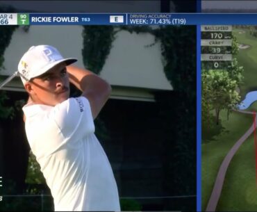 Rickie Fowler Workday Charity Open Round 2 2020