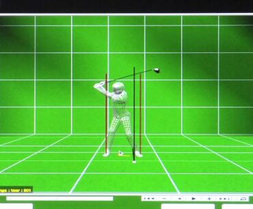 Maximum Power: 1 0  Motion Golf - Footwork