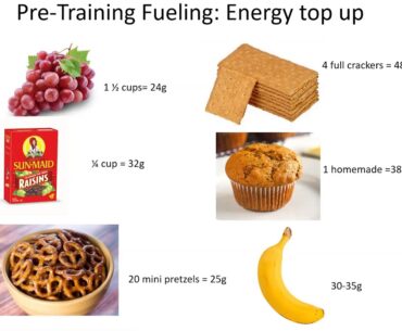 Fitness and Nutrition Webinar